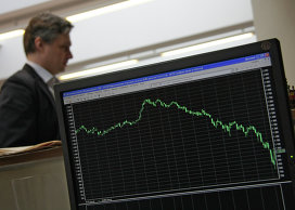 Risky trading activities